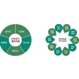 郯城SEO关键词排名为何越来越难做了