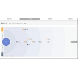 郯城网站关键词排名到前3名SEO技巧